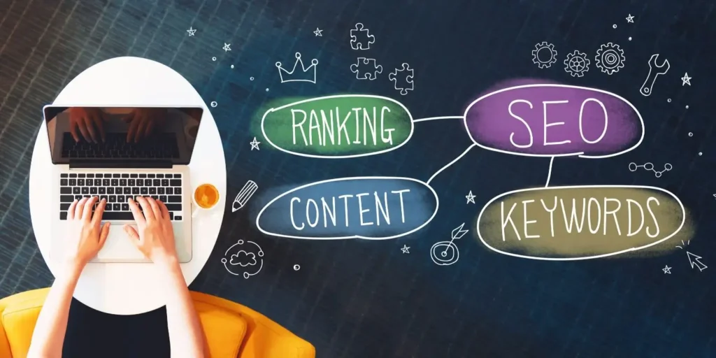 seo expert in kerala